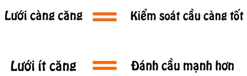 Lưới căng hay không phụ thuộc vào số kg căng lưới