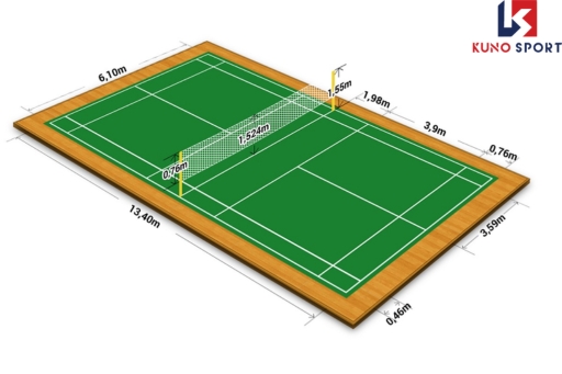 Kích thước sân cầu lông chuẩn