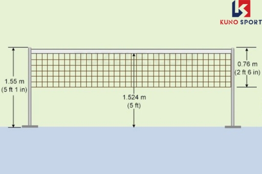 Chiều cao lưới cầu lông tiêu chuẩn